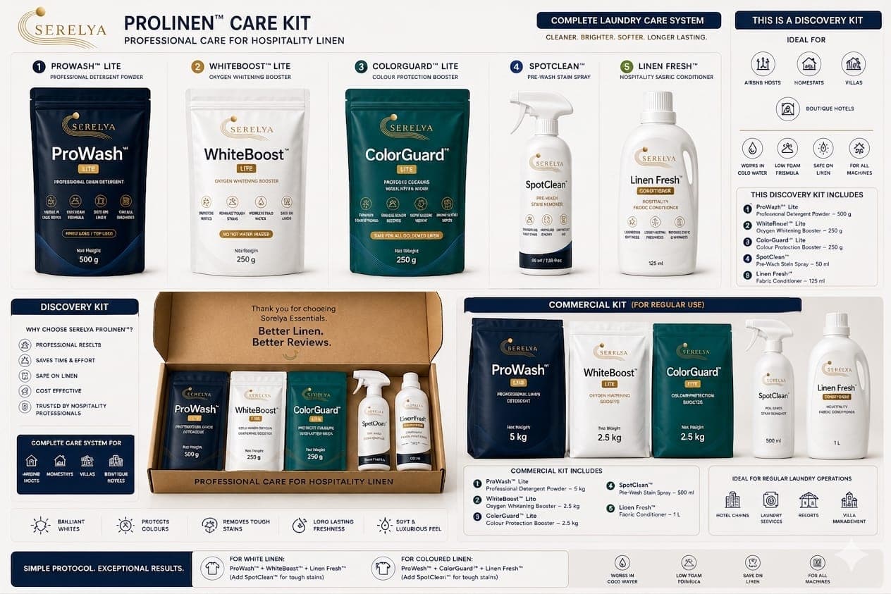 ProLinen care kit with detergent, boosters and conditioner